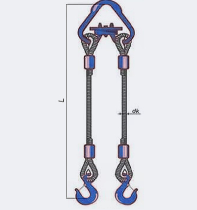 Стропы грузовые канатные 2СК (две ветви)